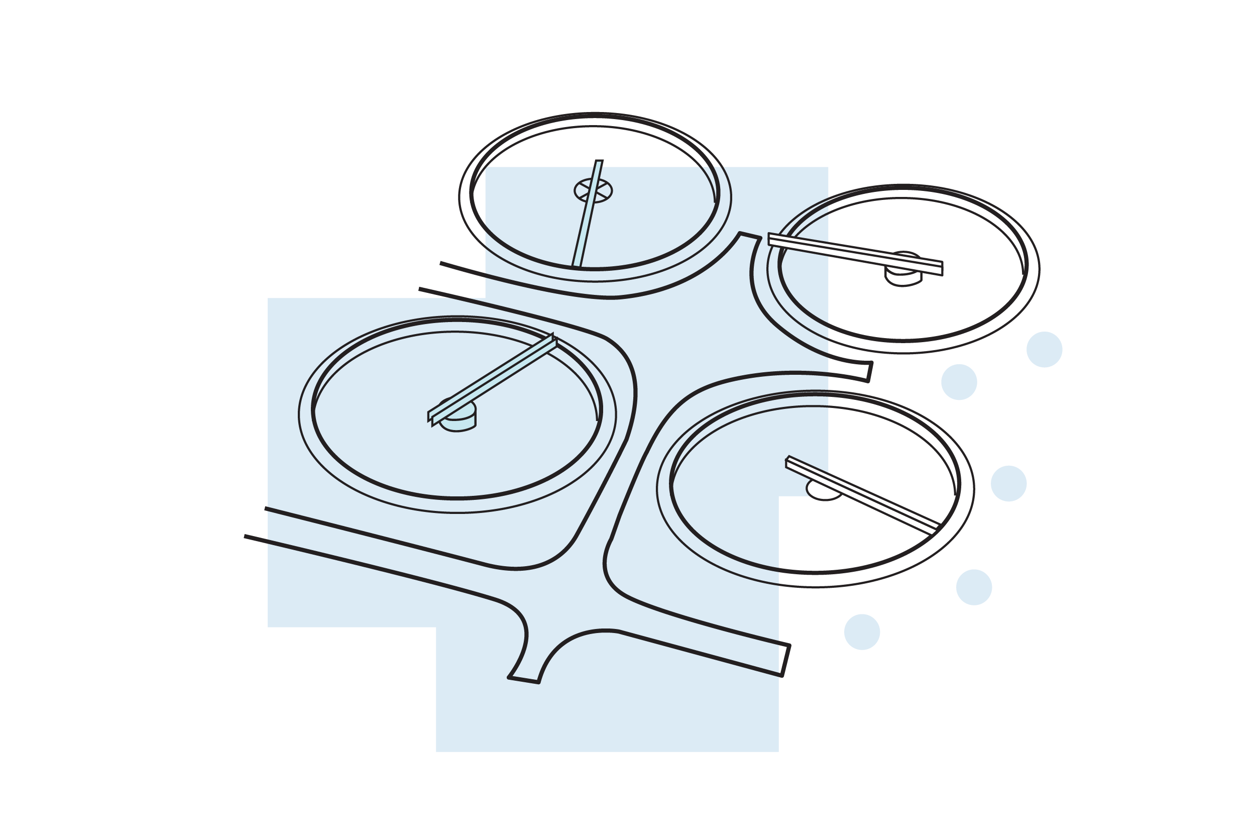 Water and wastewater