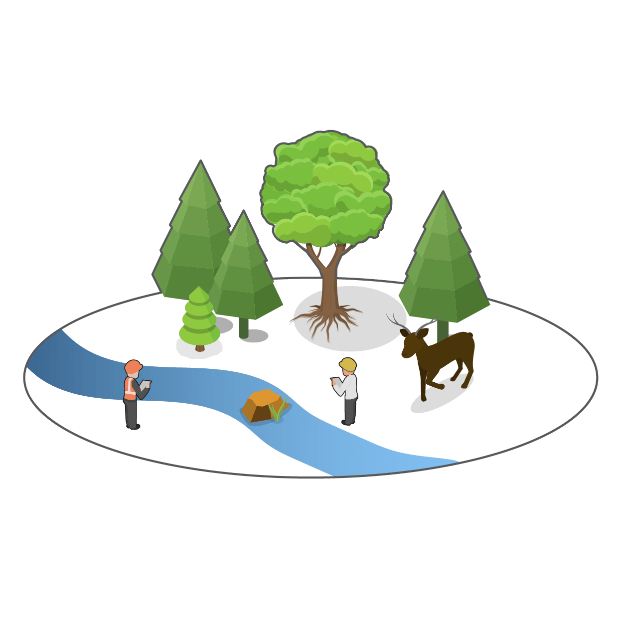 Graphic of a natural landscape with a stream, multiple trees, and a deer, with two field staff conducting due diligence activities near the water.